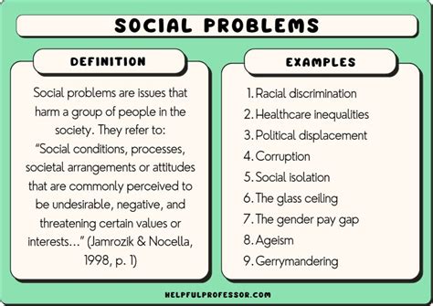 What are the 5 problems of society?