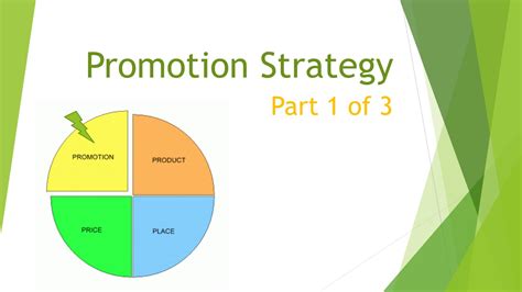 What are the 5 promotion tactics?