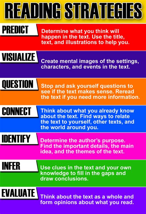 What are the 5 reading techniques?