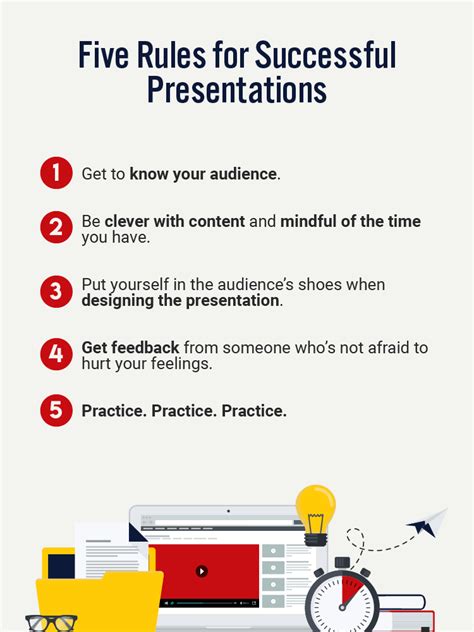 What are the 5 rules needed for presenting a presentation?