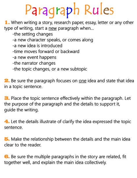 What are the 5 rules of a paragraph?