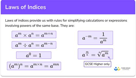 What are the 5 rules of indices?