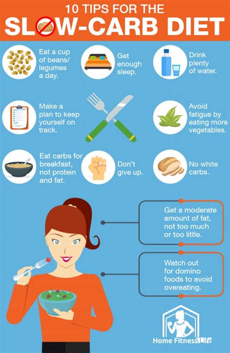 What are the 5 rules of slow carb?