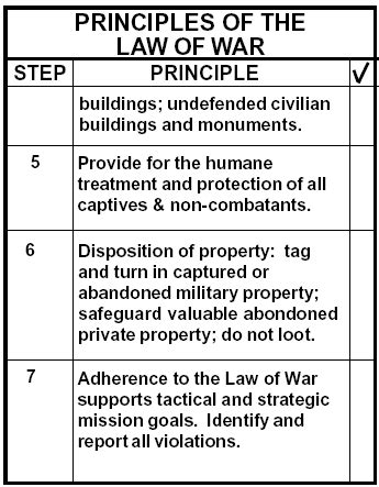 What are the 5 rules of war?