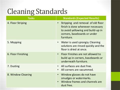 What are the 5 standards of cleaning?