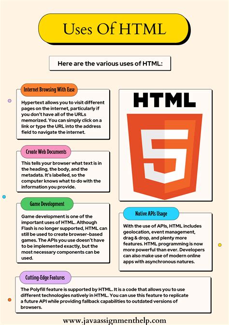 What are the 5 uses of HTML?