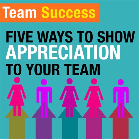 What are the 5 ways of showing appreciation?