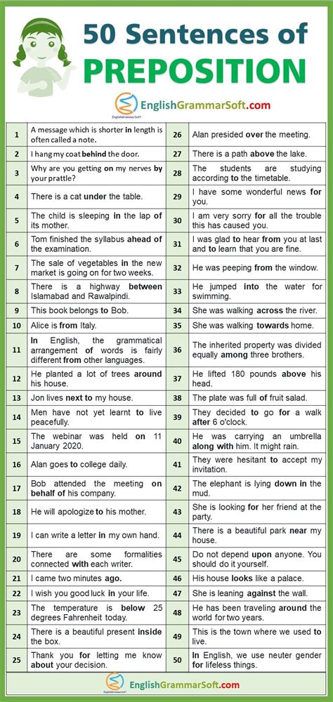 What are the 50 examples of preposition in a sentence?