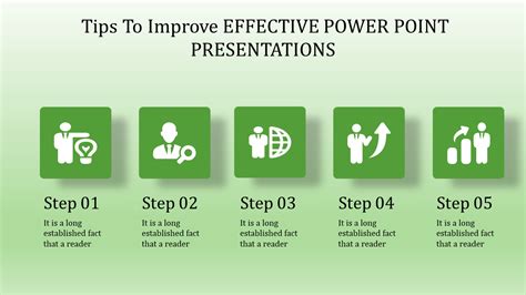 What are the 6 effective ways of presentation?