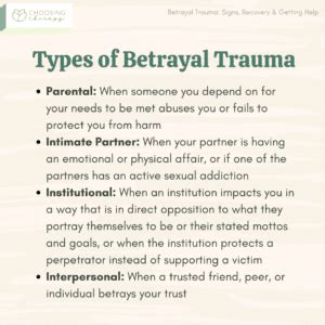 What are the 6 stages of betrayal trauma?