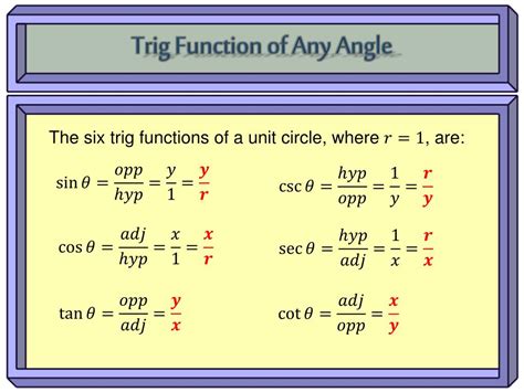 What are the 6 trigonometric functions?