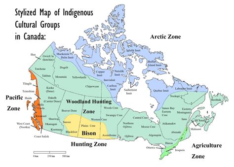 What are the 7 Indigenous groups in Canada?