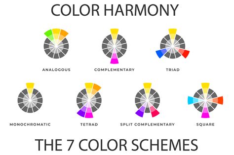 What are the 7 color harmonies?