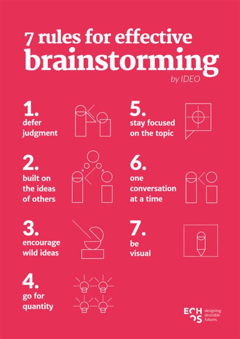 What are the 7 easy ways to brainstorm?