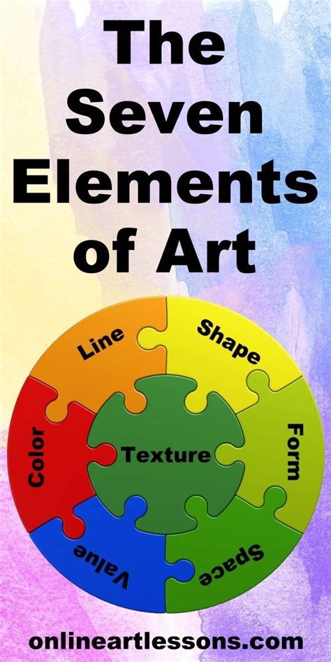 What are the 7 elements of art?