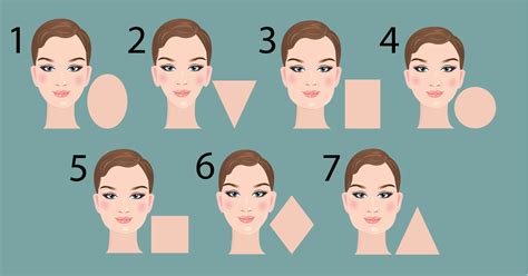 What are the 7 face shapes?