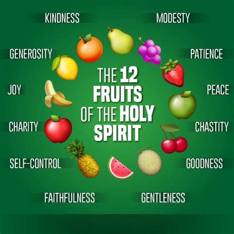 What are the 7 gifts and fruits of the Holy Spirit?