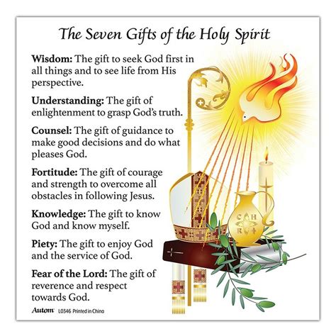 What are the 7 gifts of the Holy Spirit in order?