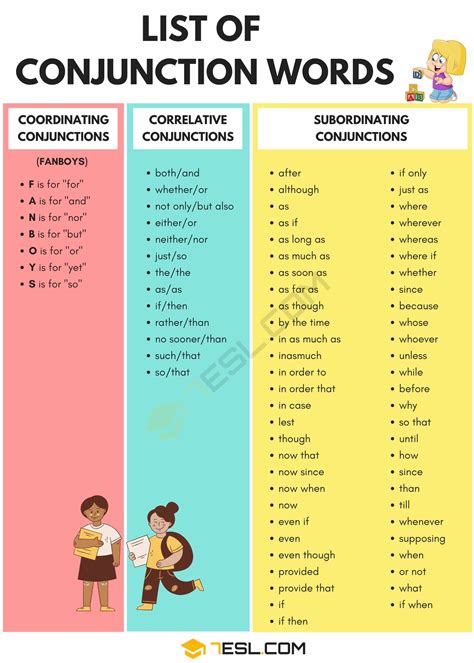 What are the 7 main conjunctions?