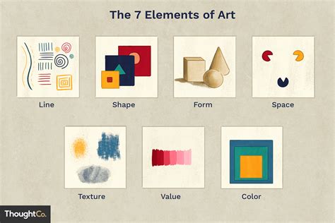 What are the 7 main elements of art?