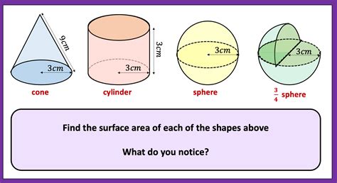 What are the 7 most common surface areas?