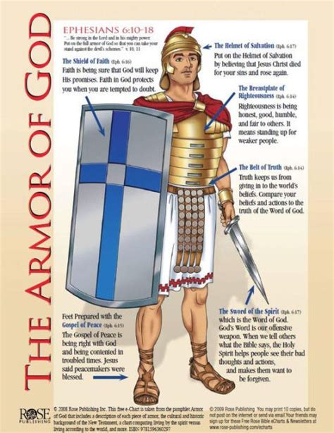 What are the 7 pieces of armor of God?