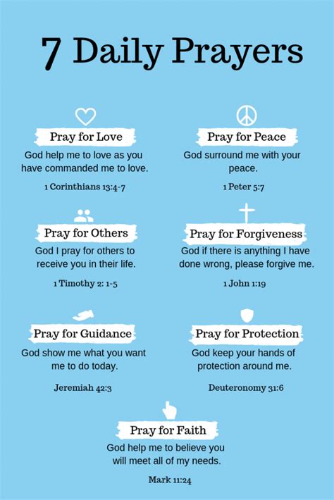 What are the 7 prayers to pray?