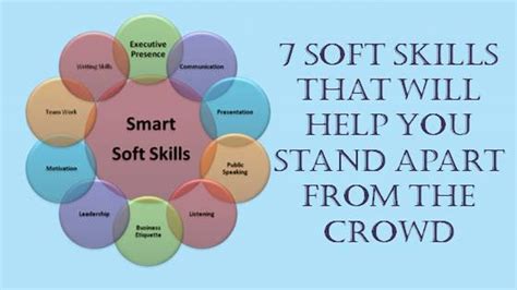What are the 7 soft skills?
