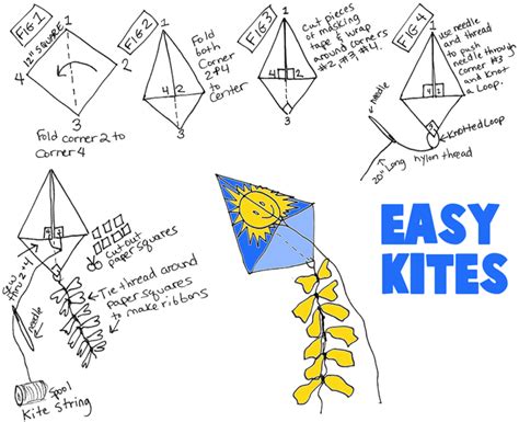What are the 7 steps to making a kite?
