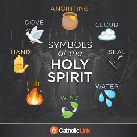 What are the 7 symbols of the Holy Spirit?