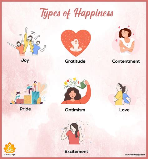 What are the 7 types of happiness?