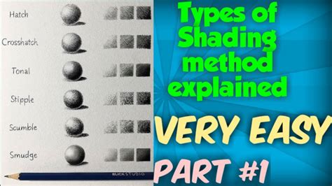 What are the 7 types of shading?