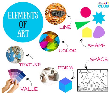 What are the 8 elements of art?