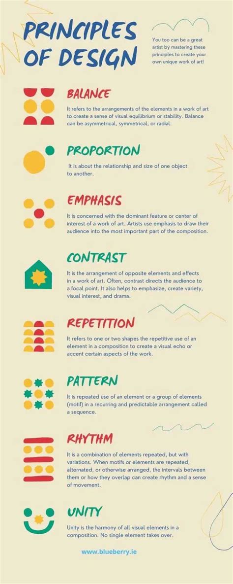 What are the 8 principles of design explain each principles?