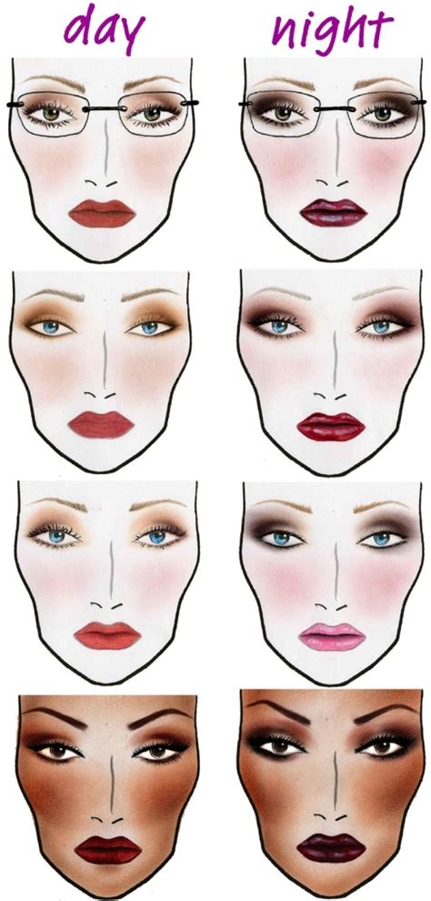 What are the 8 types of makeup?