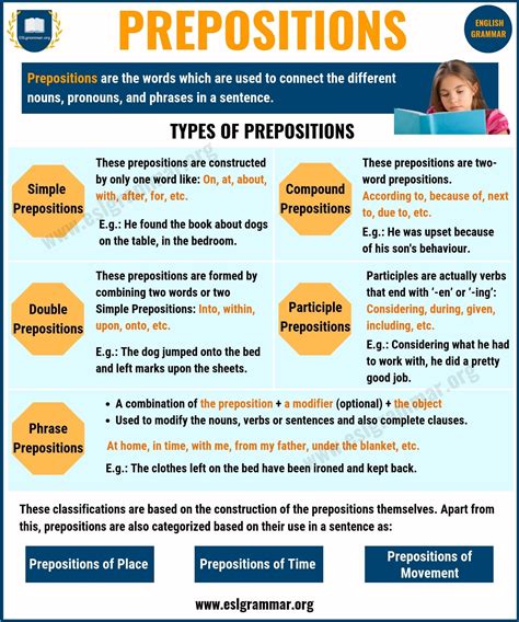 What are the 8 types of preposition with examples?