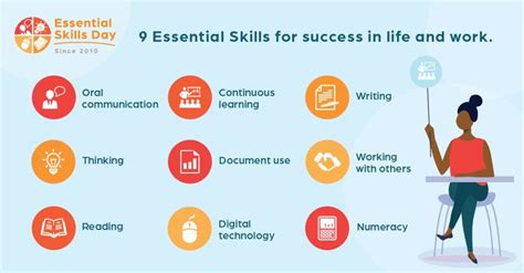 What are the 9 essential skills?
