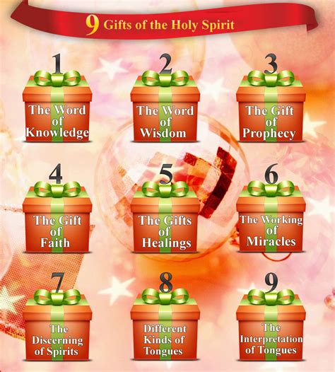 What are the 9 or 12 gifts of the Holy Spirit?