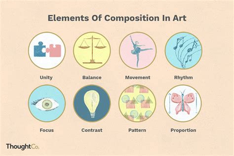 What are the 9 principles of composition and how each works within a successful composition?