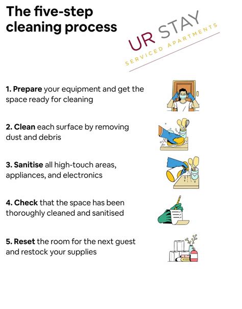 What are the 9 steps in cleaning tools?