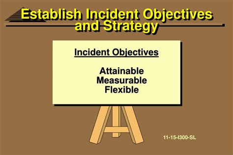 What are the SMART incident objectives?