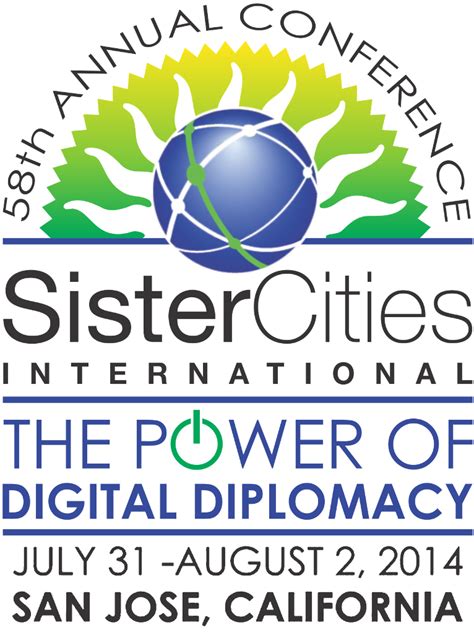 What are the Sister Cities of San Jose?