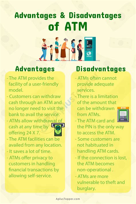 What are the advantages and dangers of using an ATM?