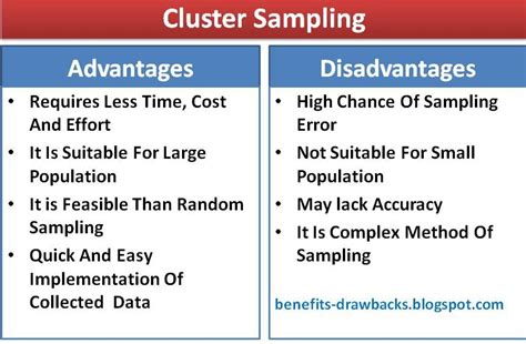 What are the advantages and disadvantages of cluster sampling?