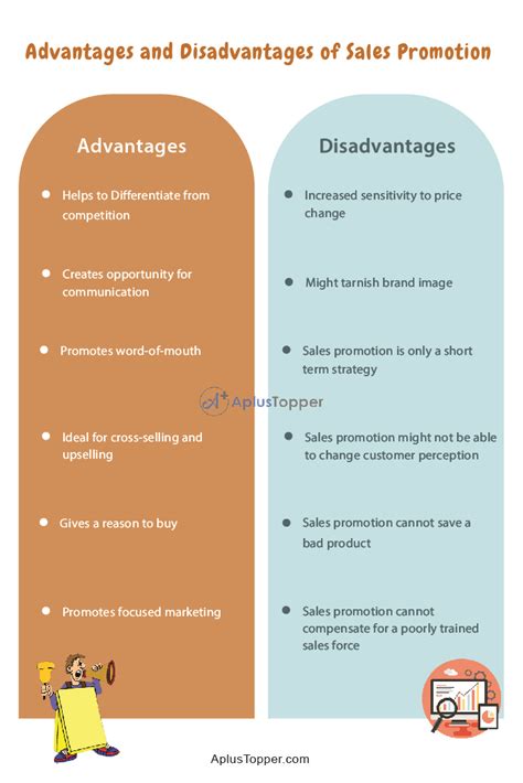 What are the advantages and disadvantages of promotion?