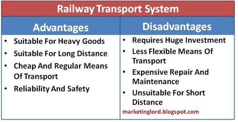 What are the advantages and disadvantages of train?