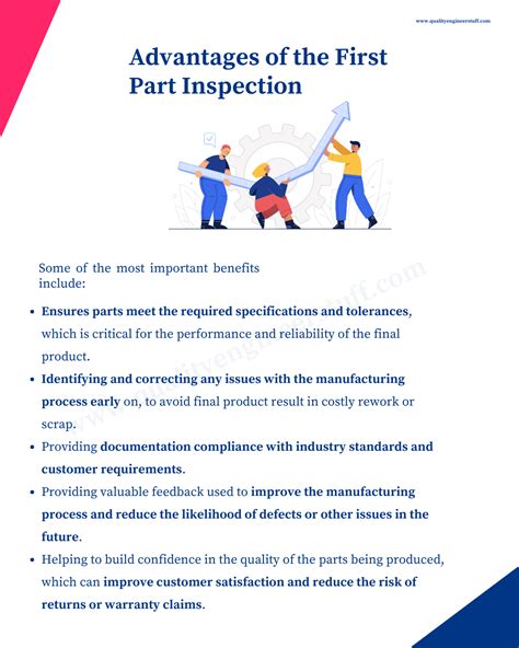 What are the advantages of inspection?