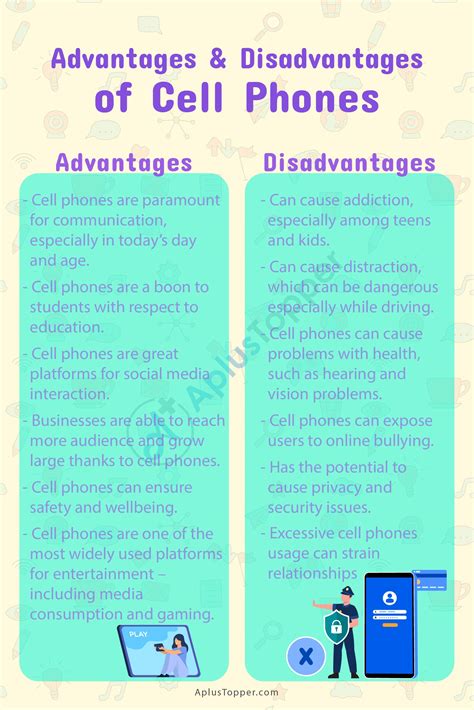 What are the advantages of phone calls?