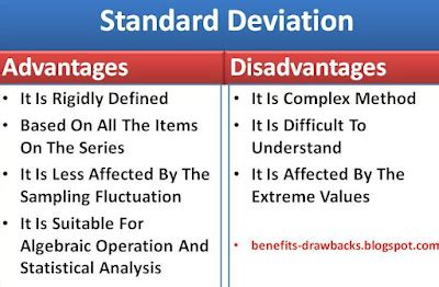 What are the advantages of standard deviation?
