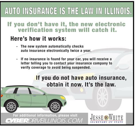 What are the auto insurance laws in Illinois?